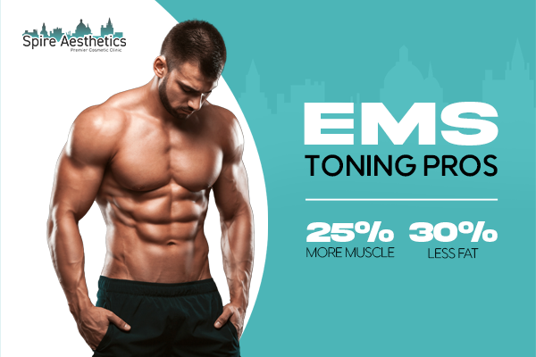 image of man with benefits of EMS toning pros treatment to help combat weight gain Newbury